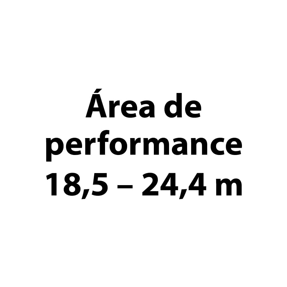 Área de performance